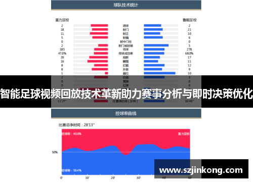 智能足球视频回放技术革新助力赛事分析与即时决策优化